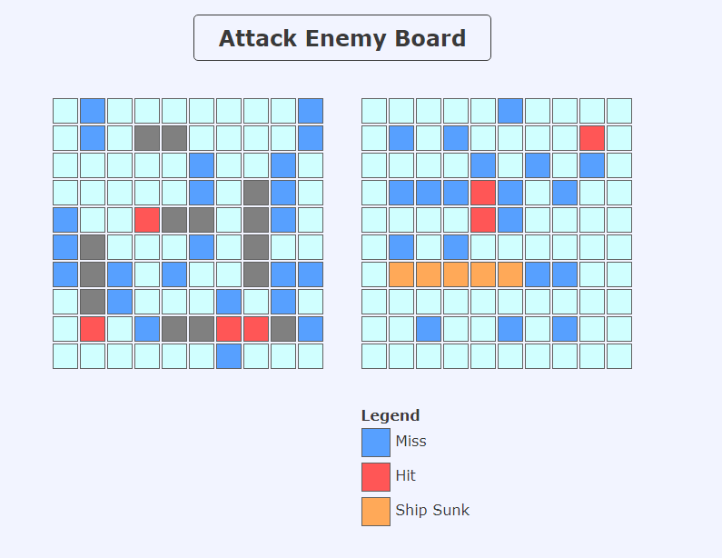 Screenshot of Battleship project